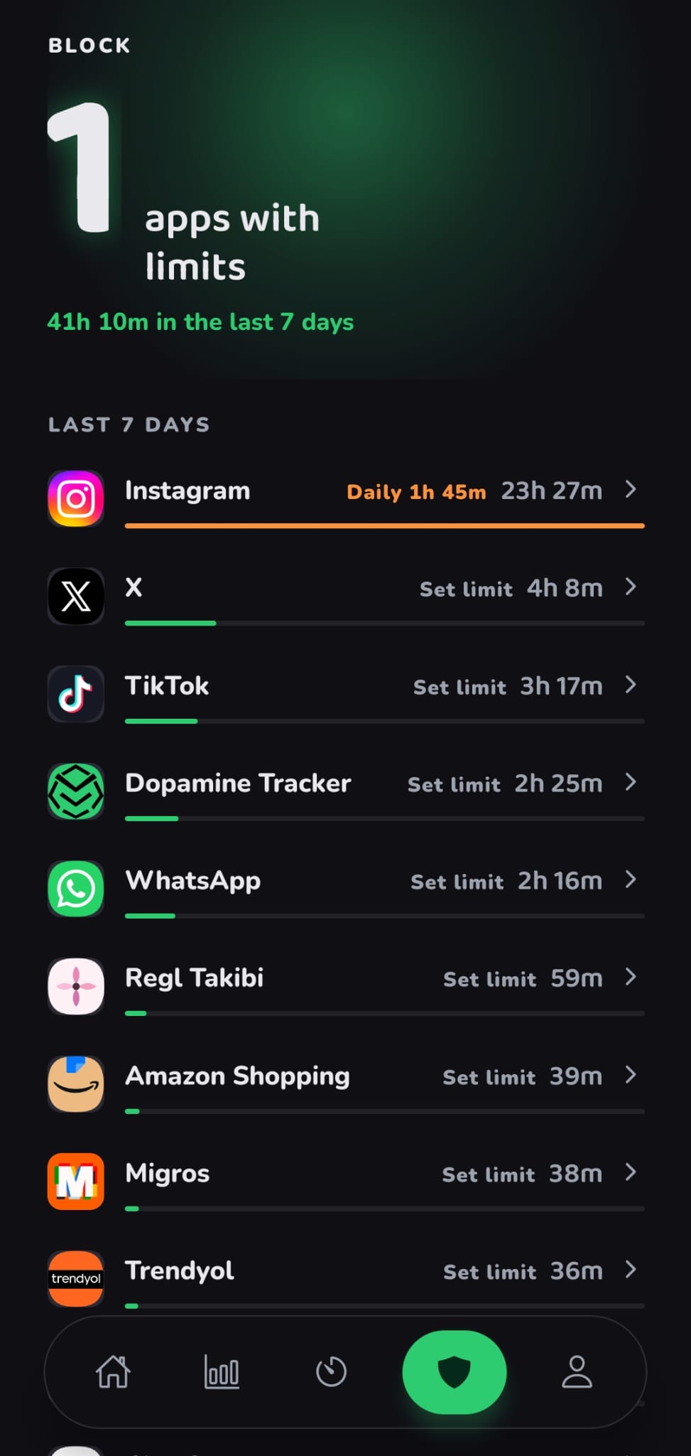 Block: apps with daily limits